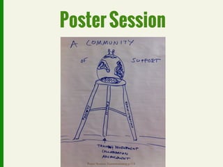 Poster Session




   Poster Session: Gamestorming p.114
 