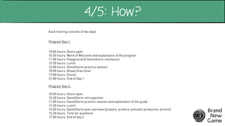 Each training consists of two days
Program Day 1:
10:00 hours: Doors open
10:30 hours: Word of Welcome and explanation of the program
11:00 hours: Playground & GameStorm mechanics
12:30 hours: Lunch
14:00 hours: GameStorm practice session
18:00 hours: Break (free time)
19:00 hours: Dinner
21:00 hours: End of Day 1
Program Day 2:
10:00 hours: Doors open
10:30 hours: GameStorm retrospective
11:00 hours: GameStorm practice session and explanation of the guide
12:30 hours: Lunch
14:00 hours: GameStorm plan overview (prepare, produce and post-production actions)
15:30 hours: Time for questions
17:00 hours: End of day 2
4/5: How?
 