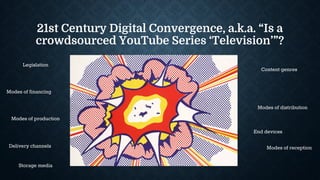 21st Century Digital Convergence, a.k.a. “Is a
crowdsourced YouTube Series ‘Television’”?
Legislation
Modes of production
Delivery channels
Modes of financing
Content genres
Storage media
End devices
Modes of distribution
Modes of reception
 