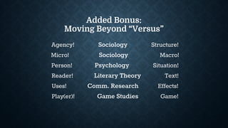 Added Bonus:
Moving Beyond “Versus”
Agency! Sociology Structure!
Micro! Sociology Macro!
Person! Psychology Situation!
Reader! Literary Theory Text!
Uses! Comm. Research Effects!
Play(er)! Game Studies Game!
 