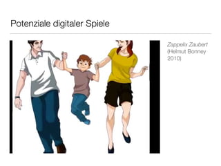 Potenziale digitaler Spiele 
Zappelix Zaubert 
(Helmut Bonney 
2010) 
 