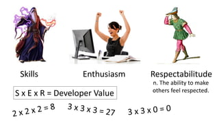 Skills Enthusiasm Respectabilitude
n. The ability to make
others feel respected.
S x E x R = Developer Value
 