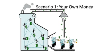 Scenario 1: Your Own Money
 