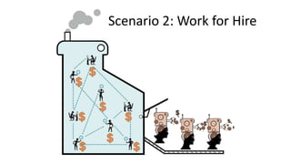 Scenario 2: Work for Hire
 