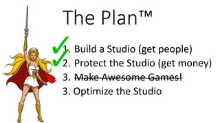 The Plan™
1. Build a Studio (get people)
2. Protect the Studio (get money)
3. Make Awesome Games!
3. Optimize the Studio
 