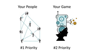 Your People Your Game
#1 Priority #2 Priority
 