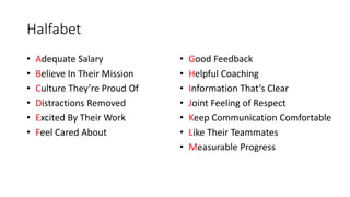 Halfabet
• Adequate Salary
• Believe In Their Mission
• Culture They’re Proud Of
• Distractions Removed
• Excited By Their Work
• Feel Cared About
• Good Feedback
• Helpful Coaching
• Information That’s Clear
• Joint Feeling of Respect
• Keep Communication Comfortable
• Like Their Teammates
• Measurable Progress
 
