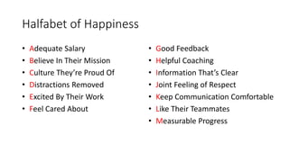 Halfabet of Happiness
• Adequate Salary
• Believe In Their Mission
• Culture They’re Proud Of
• Distractions Removed
• Excited By Their Work
• Feel Cared About
• Good Feedback
• Helpful Coaching
• Information That’s Clear
• Joint Feeling of Respect
• Keep Communication Comfortable
• Like Their Teammates
• Measurable Progress
 