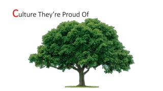 Culture They’re Proud Of
 