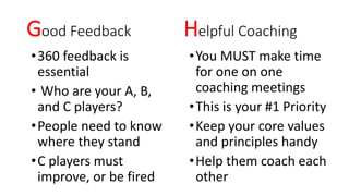 Good Feedback
•360 feedback is
essential
• Who are your A, B,
and C players?
•People need to know
where they stand
•C players must
improve, or be fired
Helpful Coaching
•You MUST make time
for one on one
coaching meetings
•This is your #1 Priority
•Keep your core values
and principles handy
•Help them coach each
other
 