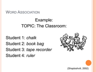 WORD ASSOCIATION

Example:
TOPIC: The Classroom:
Student 1: chalk
Student 2: book bag
Student 3: tape recorder
Student 4: ruler
(Shaptoshvili, 2002)

 