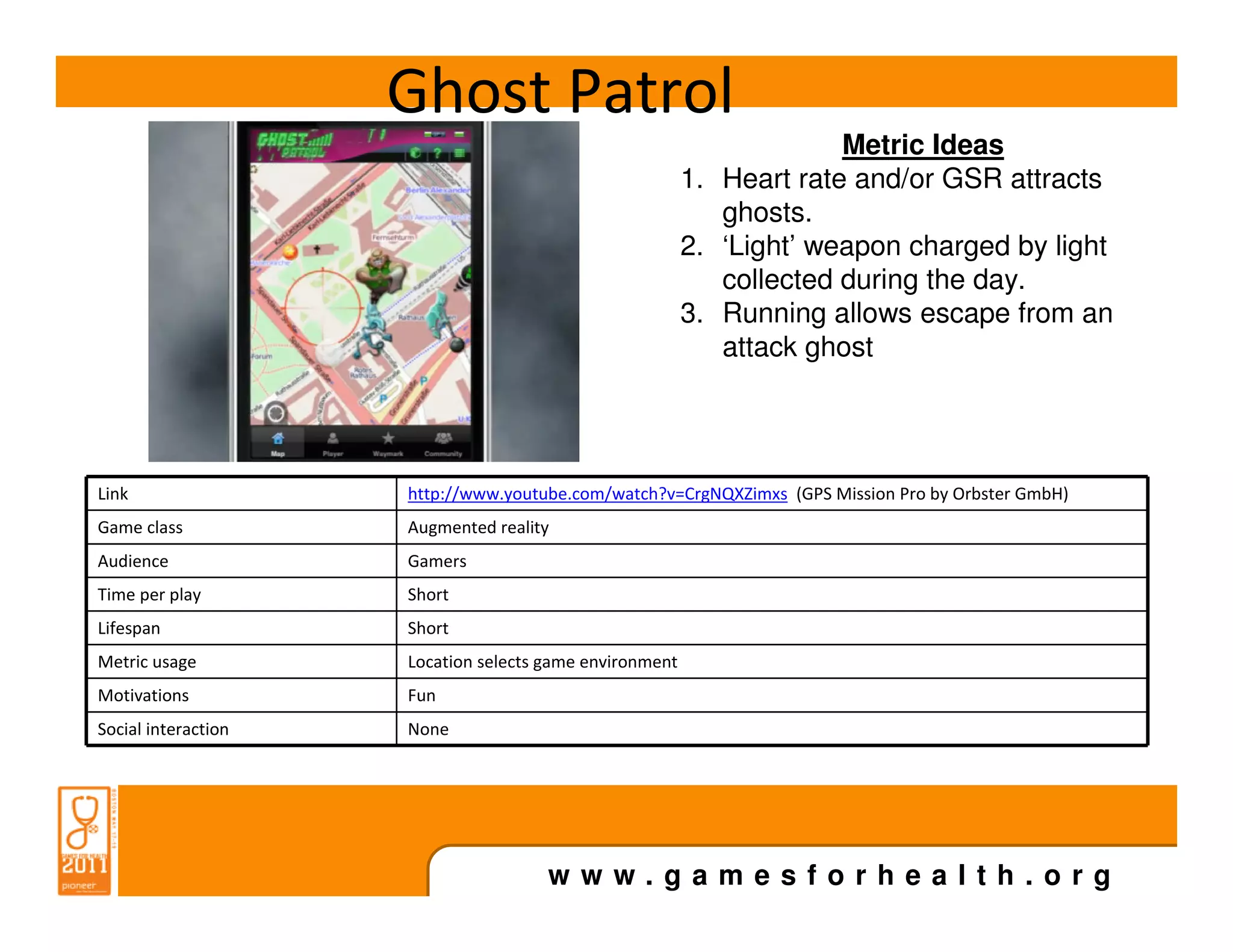 Ghost Patrol
                                                                      Metric Ideas
                                                         1. Heart rate and/or GSR attracts
                                                            ghosts.
                                                         2. ‘Light’ weapon charged by light
                                                            collected during the day.
                                                         3. Running allows escape from an
                                                            attack ghost




Link                 http://www.youtube.com/watch?v=CrgNQXZimxs (GPS Mission Pro by Orbster GmbH)
Game class           Augmented reality
Audience             Gamers
Time per play        Short
Lifespan             Short
Metric usage         Location selects game environment
Motivations          Fun
Social interaction   None




                                      www.gamesforhealth.org
 