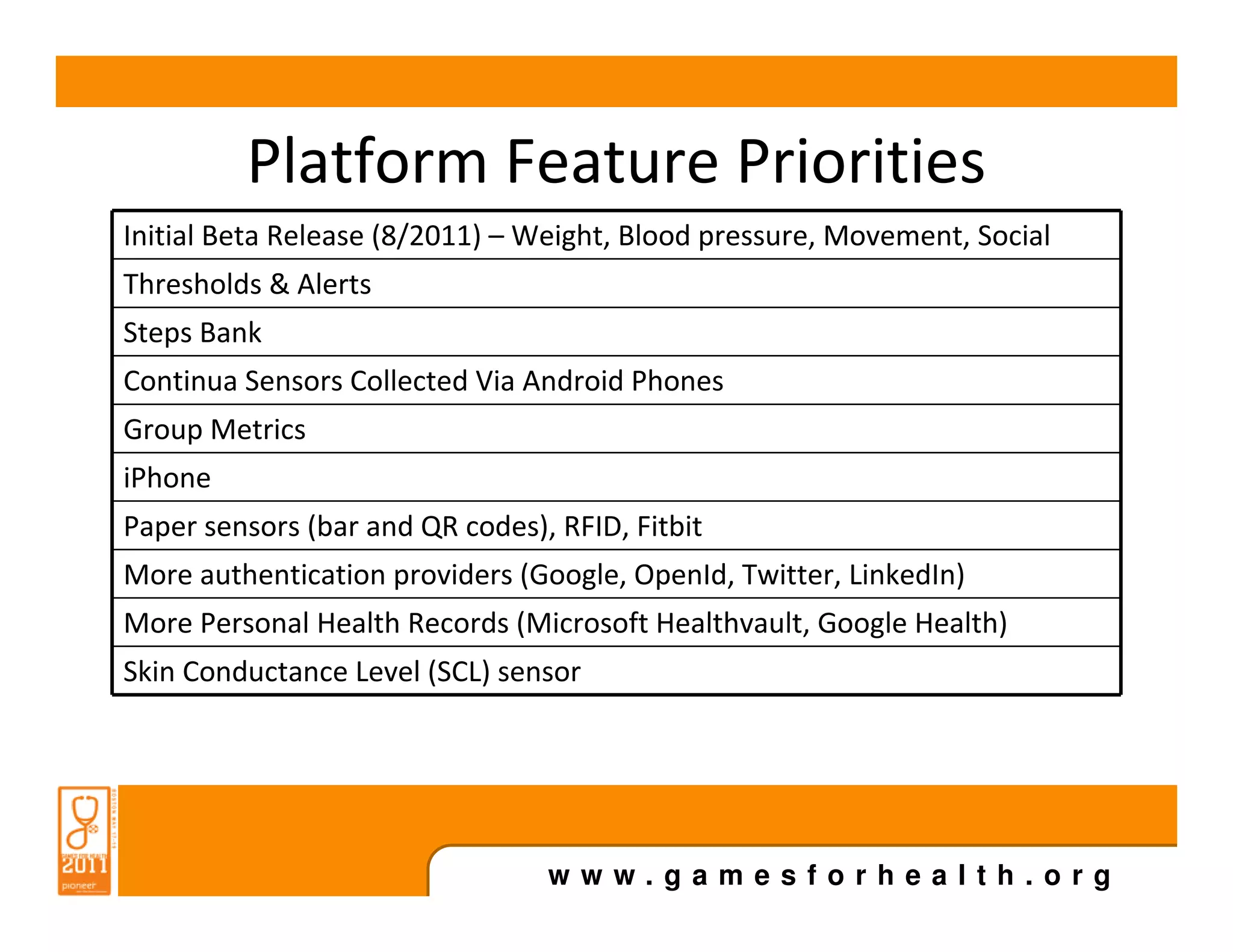 Platform Feature Priorities
Initial Beta Release (8/2011) – Weight, Blood pressure, Movement, Social
Thresholds & Alerts
Steps Bank
Continua Sensors Collected Via Android Phones
Group Metrics
iPhone
Paper sensors (bar and QR codes), RFID, Fitbit
More authentication providers (Google, OpenId, Twitter, LinkedIn)
More Personal Health Records (Microsoft Healthvault, Google Health)
Skin Conductance Level (SCL) sensor




                                 www.gamesforhealth.org
 