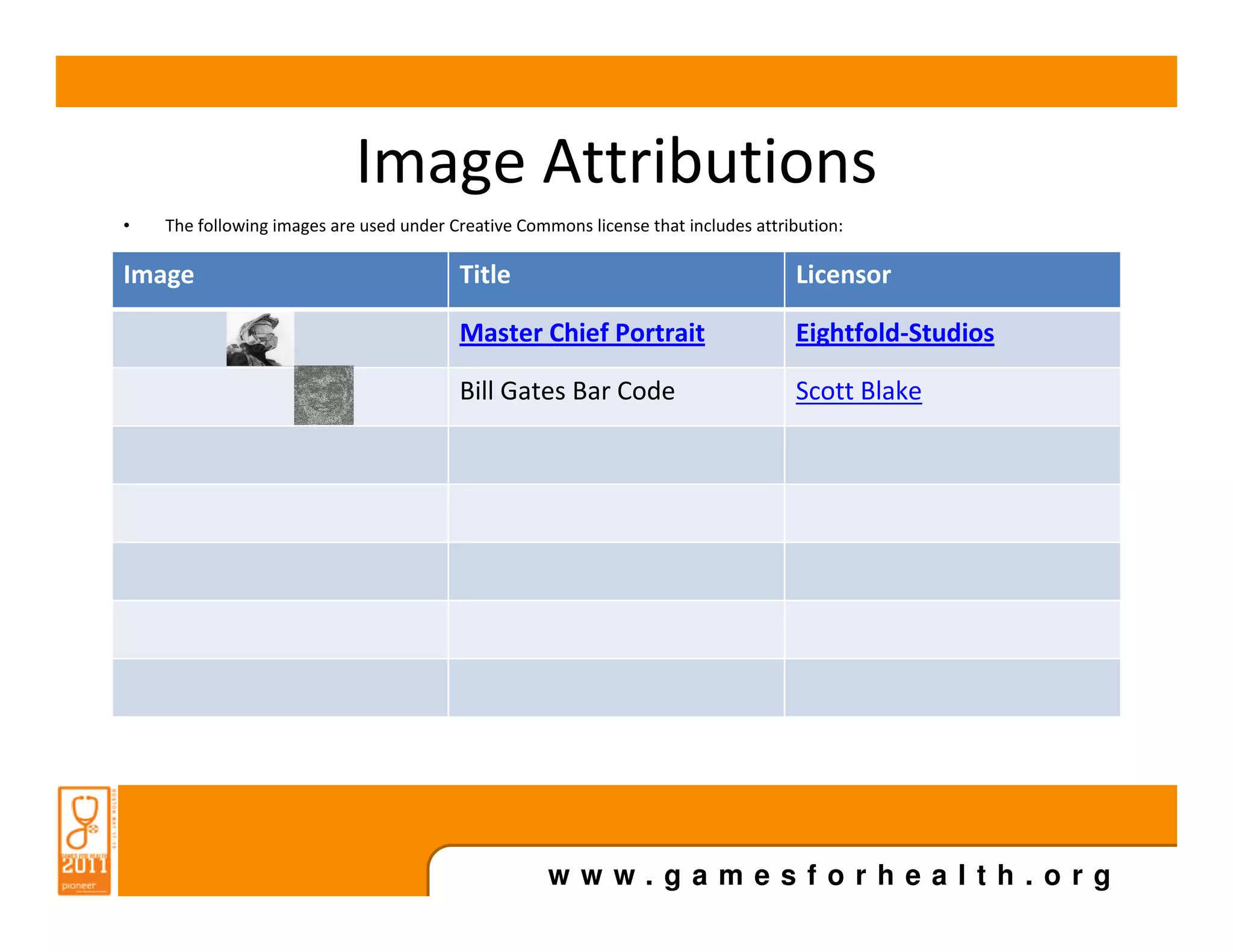 Image Attributions
•   The following images are used under Creative Commons license that includes attribution:

Image                                    Title                                      Licensor

                                         Master Chief Portrait                      Eightfold-Studios

                                         Bill Gates Bar Code                        Scott Blake




                                                     www.gamesforhealth.org
 