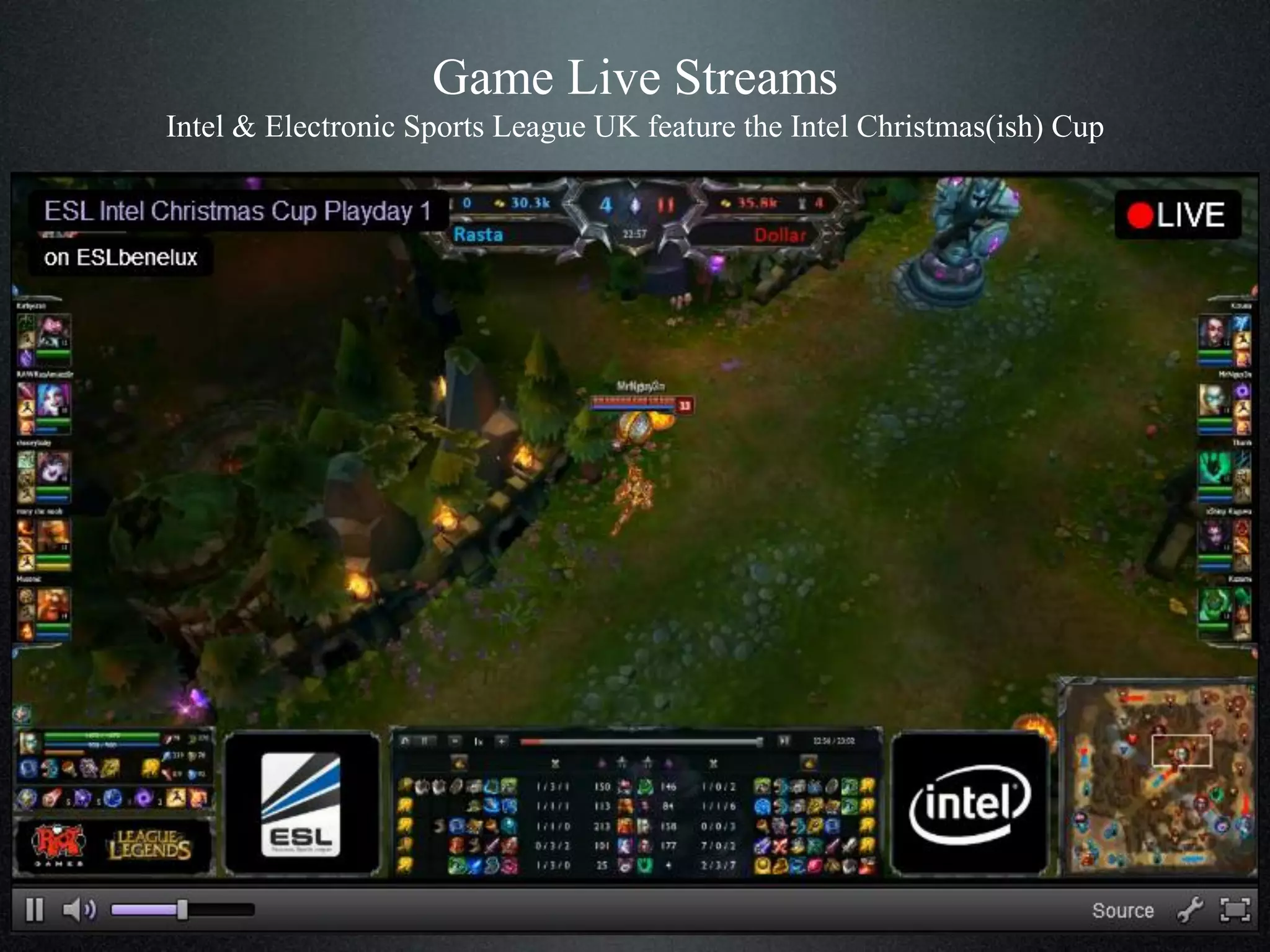 Game Live Streams
Intel & Electronic Sports League UK feature the Intel Christmas(ish) Cup

 