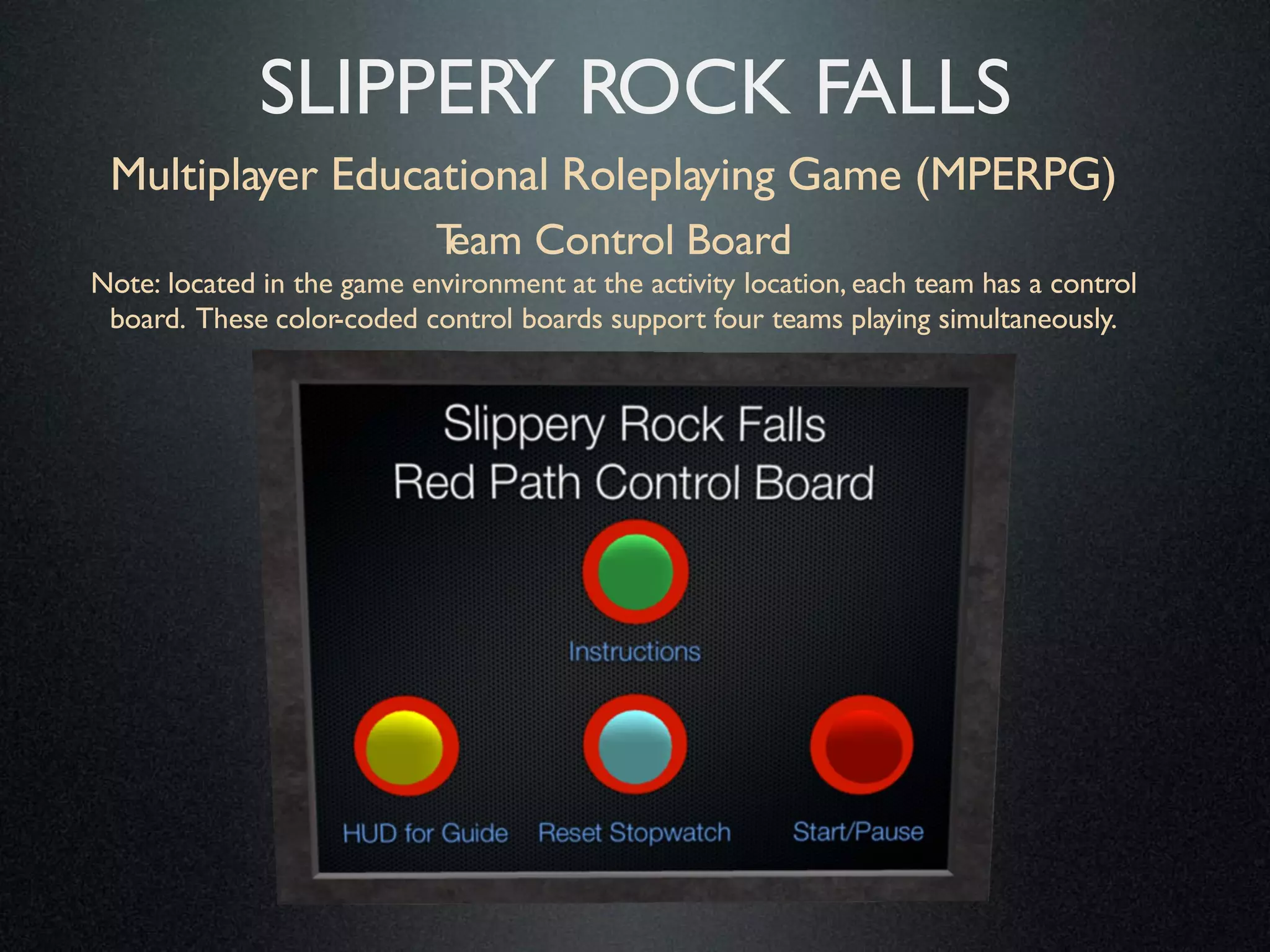 SLIPPERY ROCK FALLS
Multiplayer Educational Roleplaying Game
(MPERPG)
T
eam Control Board
Note: located in the game environment at the activity location, each team has a
control board. These color-coded control boards support four teams playing
simultaneously.

 
