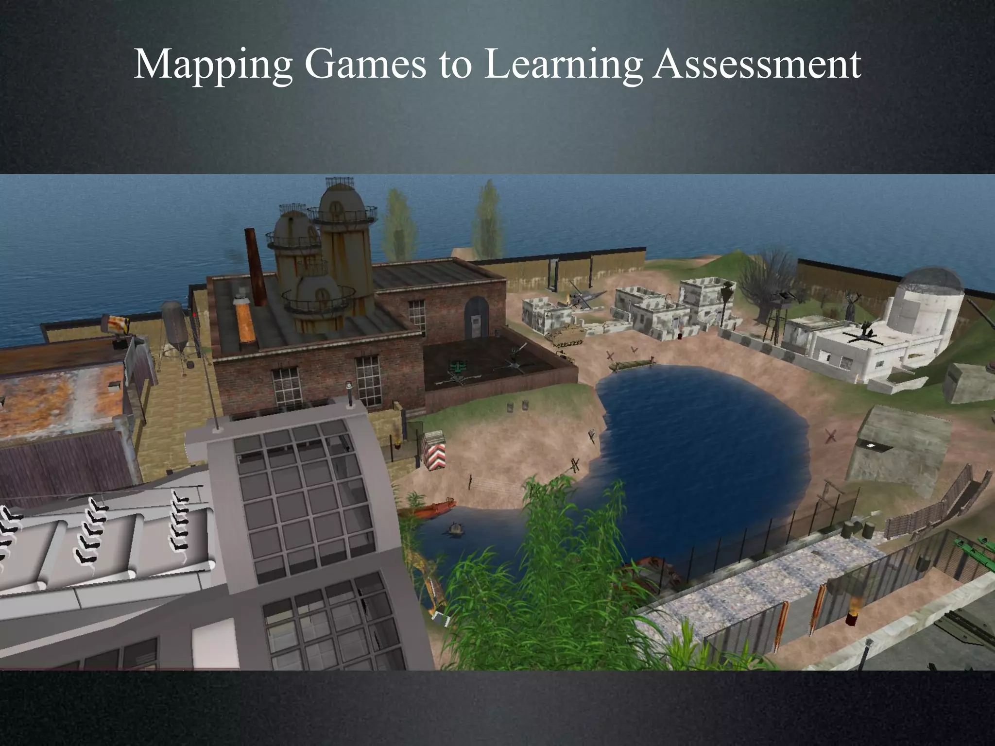 Mapping Games to Learning Assessment

 