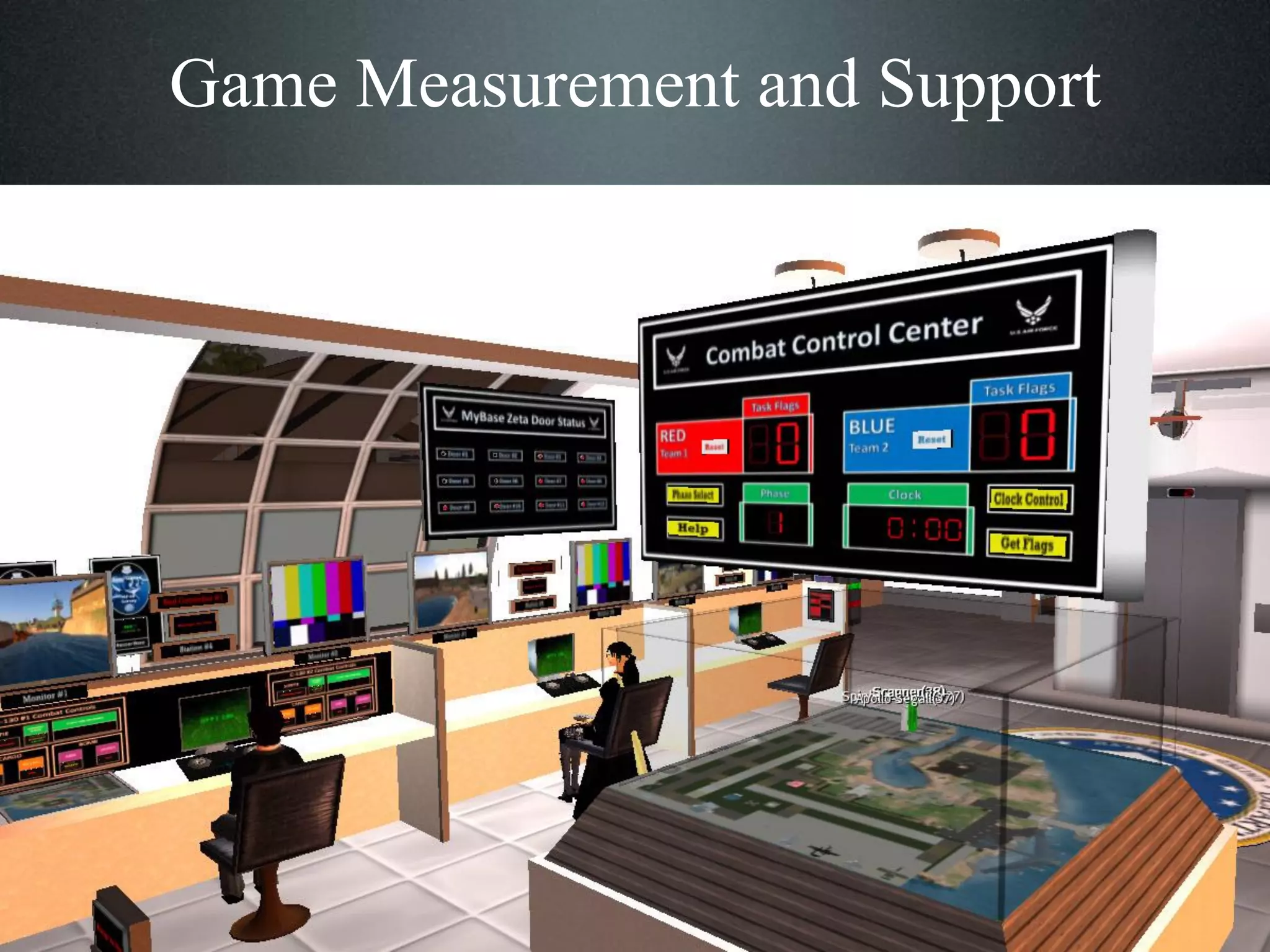 Game Measurement and Support

 