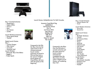 Battlefield 4 Visual Analysis – PS4 vs. Xbox One vs. PC, Xbox 360