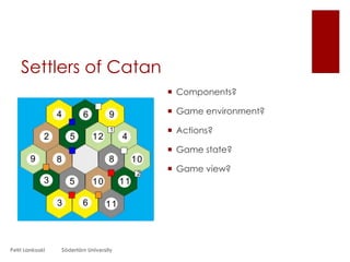 Catan Controller Layout Game system design | PPTX