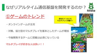 なぜリアルタイム通信基盤を開発するのか？
①ゲームのトレンド
・オンラインゲームが主流
・対戦、協力型のマルチプレイを基本としたゲームが増加
・今後開発するゲームに搭載は必須になっている
マルチプレイが好きな人は多い！！
自社タイトルにも
マルチプレイが続々！
 
