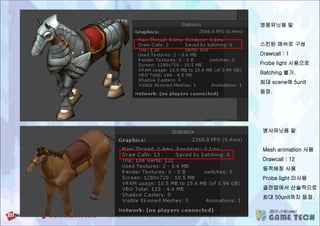 영웅유닛용 말
스킨된 메쉬로 구성
Drawcall : 1
Probe light 사용으로
Batching 불가.
최대 scene에 5unit
등장.
병사유닛용 말
Mesh animation 사용
Drawcall : 12
동적배칭 사용
Probe light 미사용
결전맵에서 산술적으로
최대 50unit까지 등장.
 