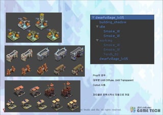 Prop의 경우
대부분 Unlit Diffuse, Unlit Transparent
Cutout 사용.
파티클은 전투시작시 자동으로 꺼짐
 
