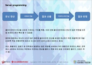 Server programming
유닛 연산 서버로 전송 결과 산출 디바이스에 전송 결과 반영
클라이언트의 연산을 서버로 가져오는 구조를 취함. 이로 인해 클라이언트에서 연산의 많은 부분을 비쥬
얼 퍼포먼스에서 확보 할 수 있었음
화면에 등장하는 유닛의 숫자가 많기 때문에 클라이언트 연산을 최대한 분산하기 위한 해결책으로 개발
(서버쪽 작업 진행여부에 따라서 수시로 타겟 디바이스에서 퍼포먼스 체크)
연산, 충돌처리, 길찾기 등 전투에서 발생하는 많은 부분을 서버에서 처리 해줌으로 퍼포먼스 확보. 전투
에서 서버에서 처리되는 부분에서 지연되는 현상을 줄이기 위해 여러 방법 고려(패킷 줄이기, 쓰레드 추
가 등)
 