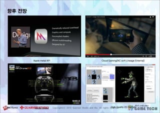 향후 전망
Apple metal API
Nvidia Shield
Cloud Gaming(NC soft Lineage Enternal)
High Quality 2D Games
 