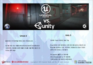 Unreal 4
월 $19의 가격 정책을 취하다 완전 무료화 선언
분기별 게임 또는 애플리케이션당 $3,000(약 310만원 연간
1200만원 가량)를 초과한 매출의 5%를 지불 혹은 별도의 라
이선싱 계약 체결
Unity 5
대부분 기능은 무료로 개발 가능
Free 버전은 이전 회계연도 기준 연간 총수입이나 예산이 US
$10만을 초과하는 기업, 아카데미, 비영릴 또는 정비 기업의
경우 프로 라이선스 사용 불가.
Pro version 월$75 or 165만원
IOS, Android add-on 각 165만원.
기존라이센스 업그레이드 82만5천원
 