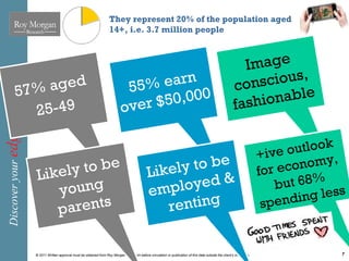 They represent 20% of the population aged
                                                                       14+, i.e. 3.7 million people



                                                                                                                                                              Image
                 aged                                                           55 %  earn                                                                  con   scious,
            57 %
                                                                                       5 0, 0 00                                                            fa s h ionable
               25 -4 9                                                         ov er $
Discover your edge




                                                                                                                                                                          +ive outlook
                                                                                                                                                                                       ,
                             t o be                                                              Likel y t o be                                                           for economy
                      Likely
                         young                                                                   emplo   yed &                                                               but 68% s
                                                                                                                                                                                 ing les
                         pa rents                                                                   renting                                                                spend


                     © 2011 Written approval must be obtained from Roy Morgan Research before circulation or publication of this data outside the client’s institution.                7
 