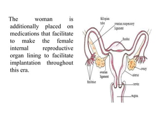 The woman is
additionally placed on
medications that facilitate
to make the female
internal reproductive
organ lining to facilitate
implantation throughout
this era.
 