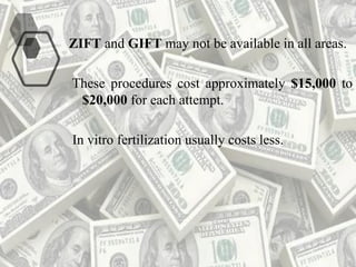 ZIFT and GIFT may not be available in all areas.
These procedures cost approximately $15,000 to
$20,000 for each attempt.
In vitro fertilization usually costs less.
 