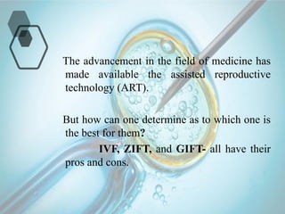 The advancement in the field of medicine has
made available the assisted reproductive
technology (ART).
But how can one determine as to which one is
the best for them?
IVF, ZIFT, and GIFT- all have their
pros and cons.
 