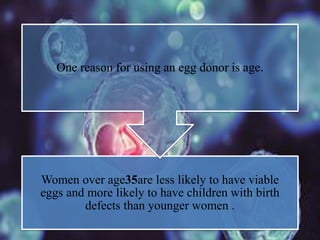 Women over age35are less likely to have viable
eggs and more likely to have children with birth
defects than younger women .
One reason for using an egg donor is age.
 