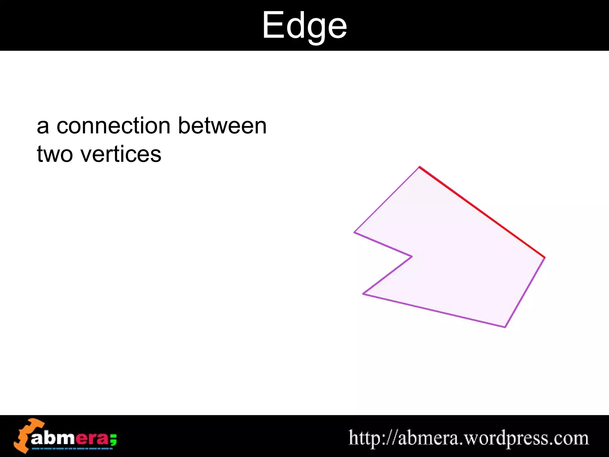 Edge

a connection between
two vertices
 
