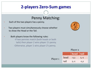 The mathematics of human interactions.