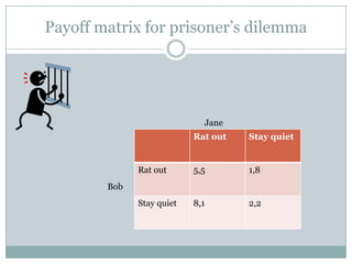 1944: “Theory of Games and Economic Behavior” by von Neumann and Morgenstern