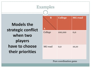 Strategies: What are their options?