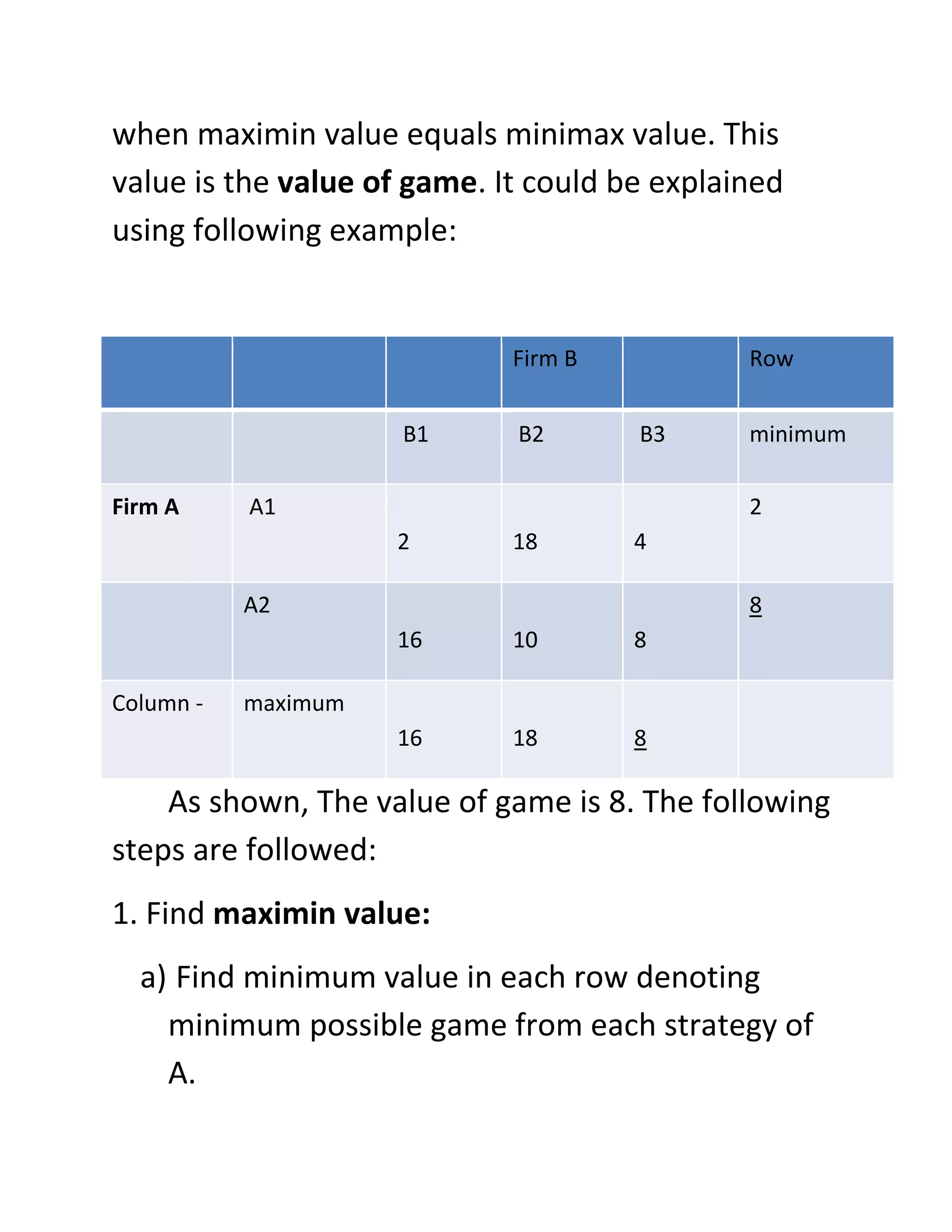 when maximin value equals minimax value. This
value is the value of game. It could be explained
using following example:


                             Firm B           Row


                     B1      B2       B3      minimum

Firm A     A1                                 2
                     2       18       4

           A2                                 8
                     16      10       8

Column -   maximum
                     16      18       8

    As shown, The value of game is 8. The following
steps are followed:
1. Find maximin value:
  a) Find minimum value in each row denoting
    minimum possible game from each strategy of
    A.
 