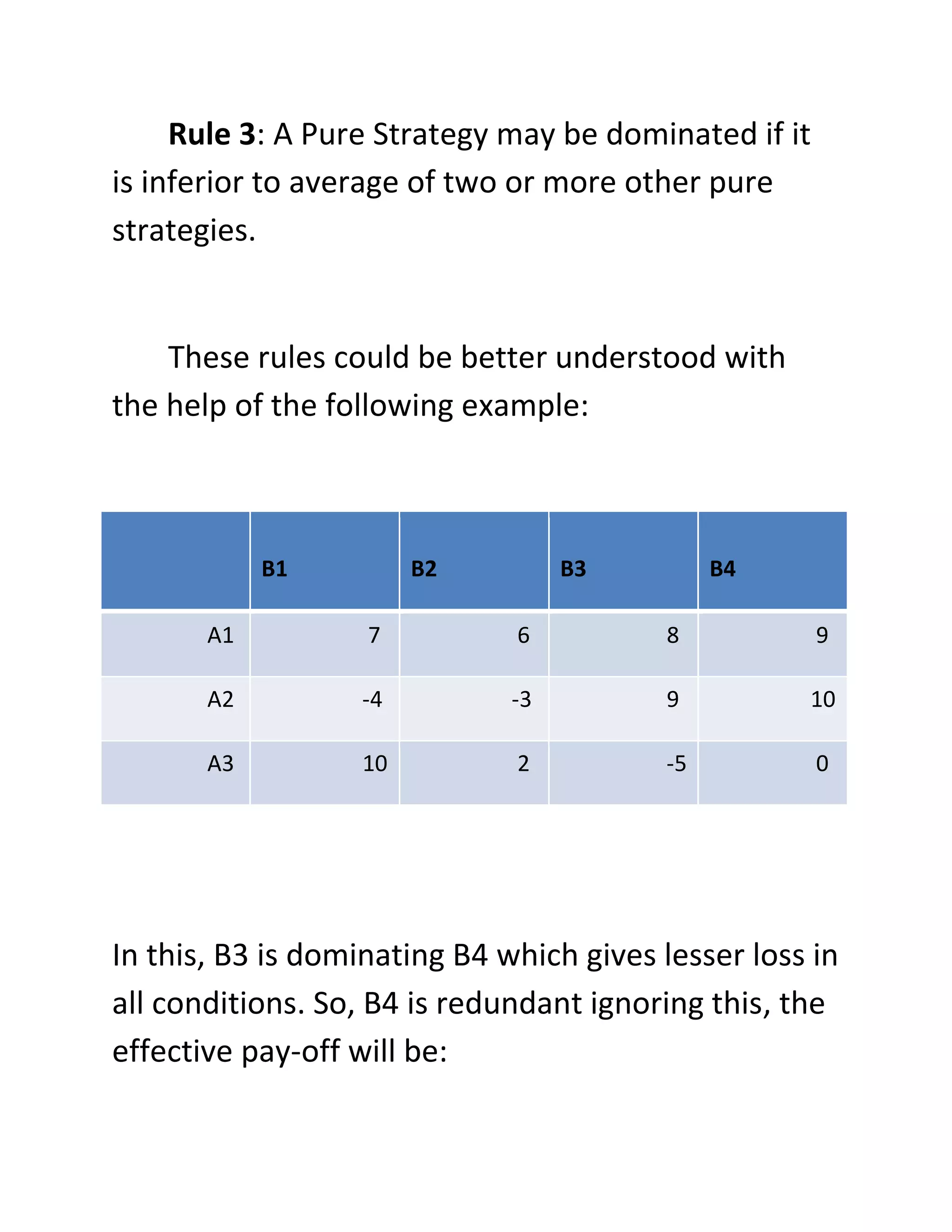 Rule 3: A Pure Strategy may be dominated if it
is inferior to average of two or more other pure
strategies.


    These rules could be better understood with
the help of the following example:



            B1         B2          B3         B4

       A1          7          6          8            9

       A2         -4          -3         9          10

       A3         10          2          -5           0




In this, B3 is dominating B4 which gives lesser loss in
all conditions. So, B4 is redundant ignoring this, the
effective pay-off will be:
 