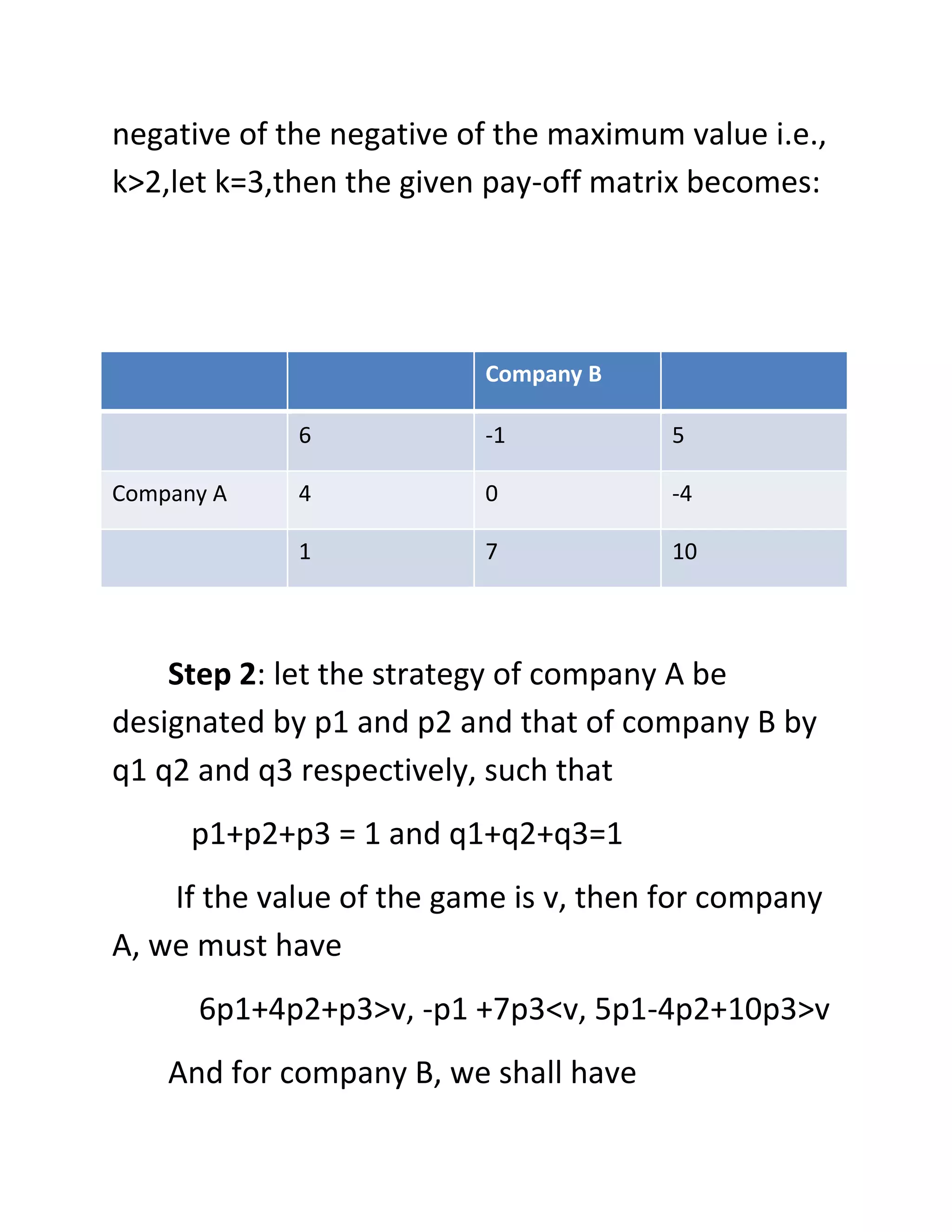 negative of the negative of the maximum value i.e.,
k>2,let k=3,then the given pay-off matrix becomes:




                          Company B

             6            -1            5

Company A    4            0             -4

             1            7             10




    Step 2: let the strategy of company A be
designated by p1 and p2 and that of company B by
q1 q2 and q3 respectively, such that
      p1+p2+p3 = 1 and q1+q2+q3=1
    If the value of the game is v, then for company
A, we must have
      6p1+4p2+p3>v, -p1 +7p3<v, 5p1-4p2+10p3>v
    And for company B, we shall have
 