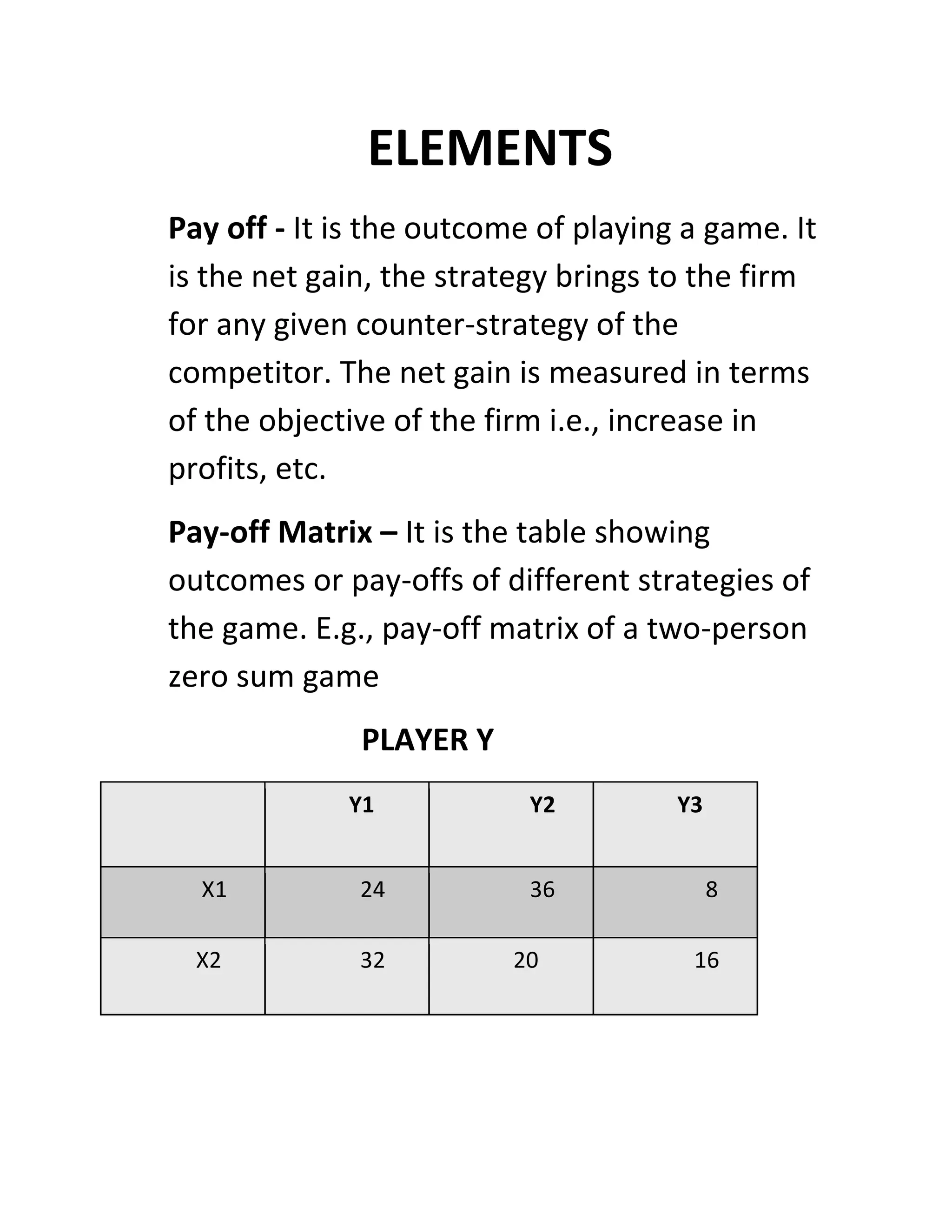ELEMENTS
Pay off - It is the outcome of playing a game. It
is the net gain, the strategy brings to the firm
for any given counter-strategy of the
competitor. The net gain is measured in terms
of the objective of the firm i.e., increase in
profits, etc.
Pay-off Matrix – It is the table showing
outcomes or pay-offs of different strategies of
the game. E.g., pay-off matrix of a two-person
zero sum game
              PLAYER Y
             Y1            Y2         Y3


  X1          24           36              8

  X2          32          20           16
 