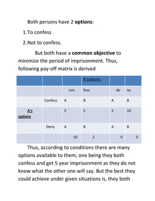 Both persons have 2 options:
  1. To confess
  2. Not to confess.
       But both have a common objective to
minimize the period of imprisonment. Thus,
following pay-off matrix is derived
                                  B’soptions

                           con    fess             de       ny

            Confess    A          B            A            B

     A’s               5          5            2            10
options

            Deny       A          B            A            B

                             10          2              0        0

    Thus, according to conditions there are many
options available to them, one being they both
confess and get 5 year imprisonment as they do not
know what the other one will say. But the best they
could achieve under given situations is, they both
 