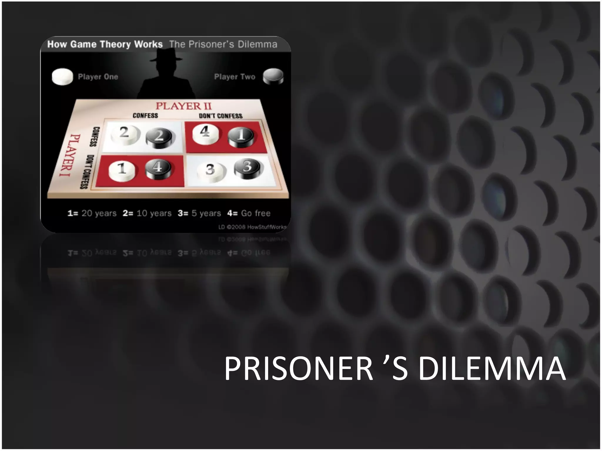 PRISONER ’S DILEMMA 