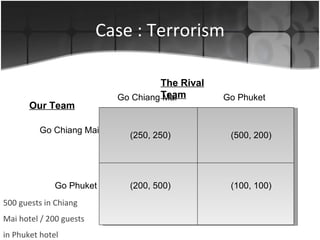 Case : Terrorism 500 guests in Chiang Mai hotel / 200 guests in Phuket hotel Go Chiang Mai   Go Phuket The Rival Team Our Team Go Chiang Mai Go Phuket (250, 250) (200, 500) (500, 200) (100, 100) 