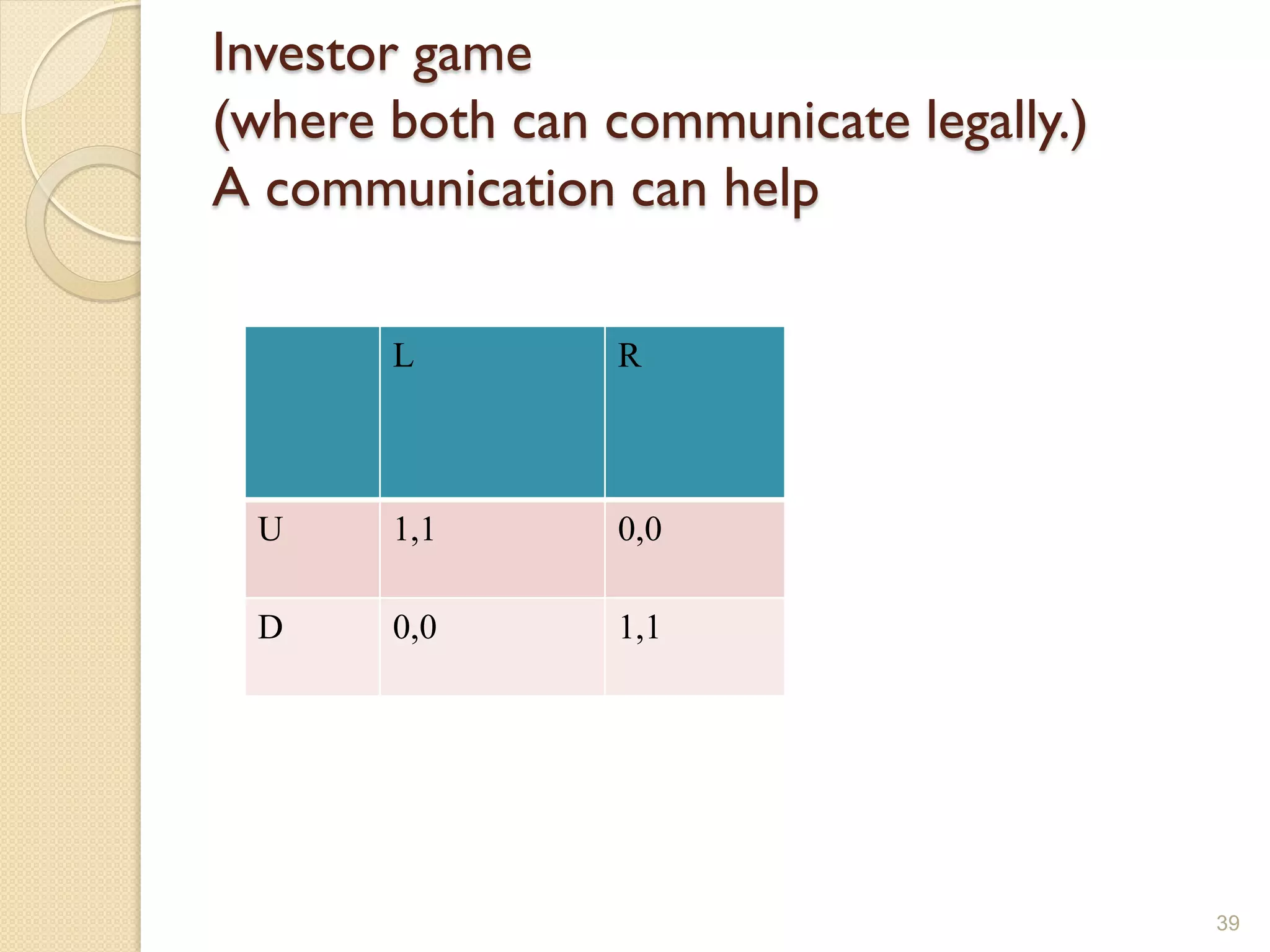 Investor game
(where both can communicate legally.)
A communication can help

       L         R



 U     1,1       0,0

 D     0,0       1,1




                                        39
 
