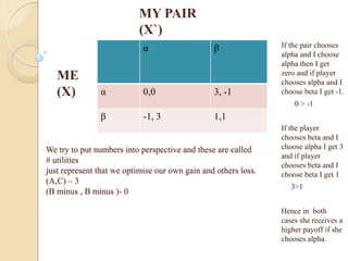 MY PAIR
                           (X`)
                            α                   β               If the pair chooses
                                                                alpha and I choose
                                                                alpha then I get
                                                                zero and if player
   ME                                                           chooses alpha and I
   (X)         α            0,0                 3, -1           choose beta I get -1.
                                                                    0 > -1
               β            -1, 3               1,1
                                                                If the player
                                                                chooses beta and I
We try to put numbers into perspective and these are called     choose alpha I get 3
                                                                and if player
# utilities
                                                                chooses beta and I
just represent that we optimise our own gain and others loss.   choose beta I get 1
(A,C) – 3
                                                                   3>1
(B minus , B minus )- 0

                                                                Hence in both
                                                                cases she receives a
                                                                higher payoff if she
                                                                chooses alpha.
 