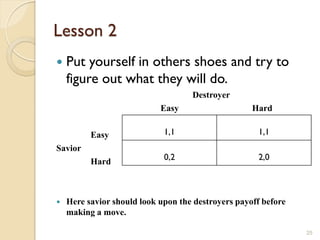 Lesson 2
   Put yourself in others shoes and try to
    figure out what they will do.
                                    Destroyer
                            Easy                    Hard

          Easy               1,1                     1,1
Savior
          Hard               0,2                     2,0



   Here savior should look upon the destroyers payoff before
    making a move.

                                                                25
 