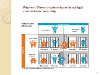 Prisoner's Dilemma (communication is not legal)
communication wont help




                                                  38
 